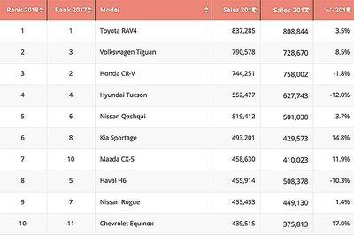 国产三级排行榜,盘点年度热门佳作，揭秘国产影视新趋势